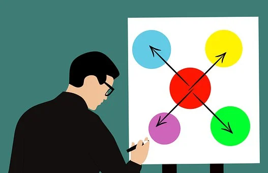 注冊(cè)公司創(chuàng)業(yè)有什么好處？