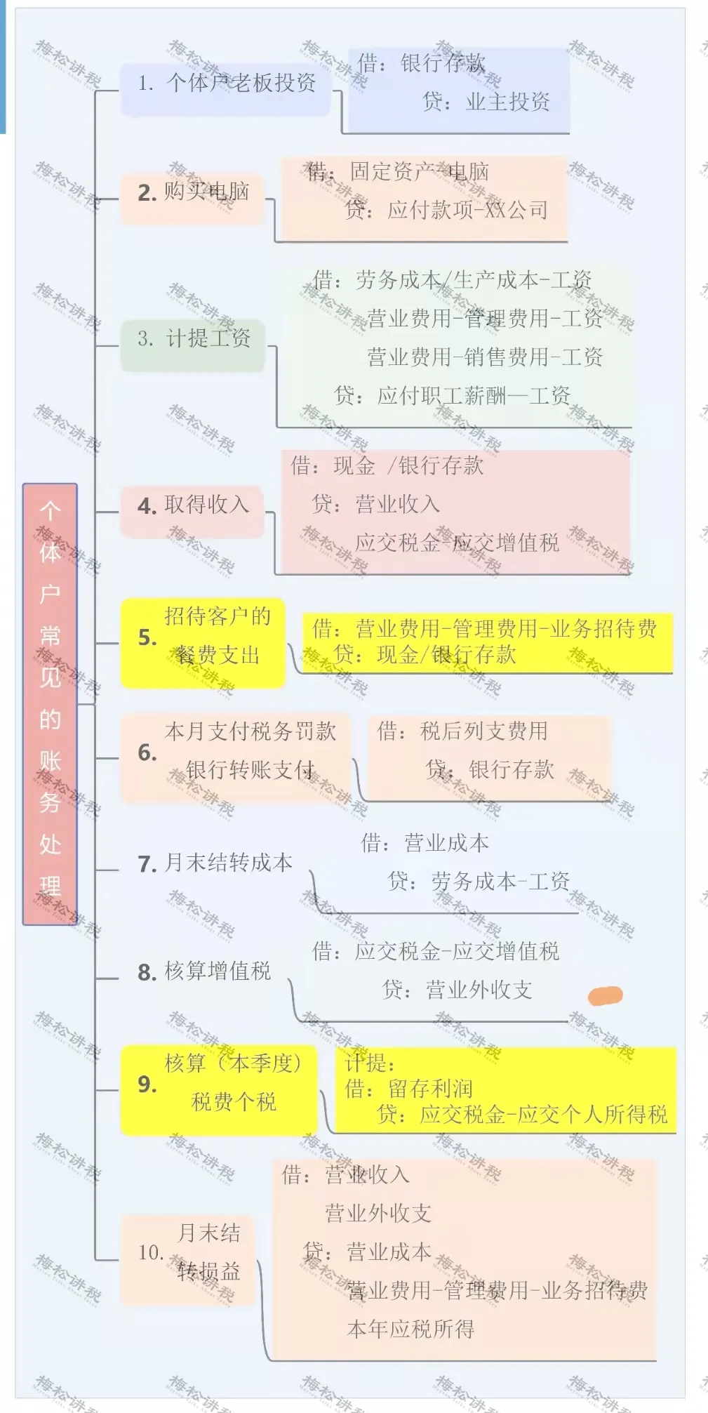 緩稅2000億！國(guó)家剛宣布：這類企業(yè)恭喜了！11月1日起執(zhí)行！