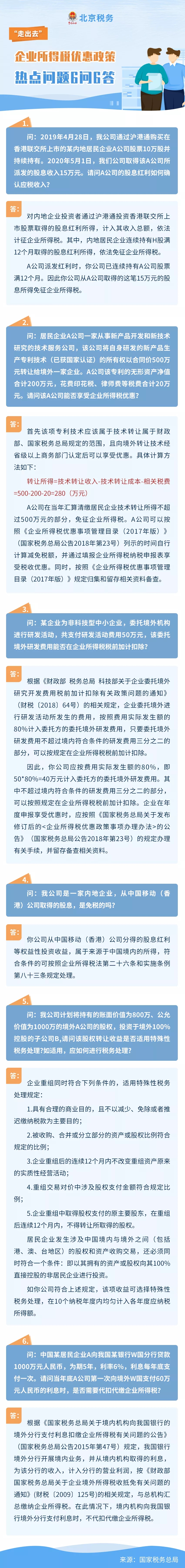 “走出去”企業(yè)所得稅優(yōu)惠政策6問(wèn)6答