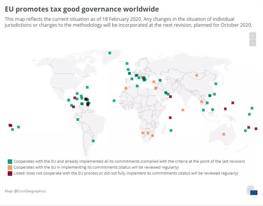 “避稅天堂”BVI升級(jí)歐盟稅收良治標(biāo)準(zhǔn)白名單 