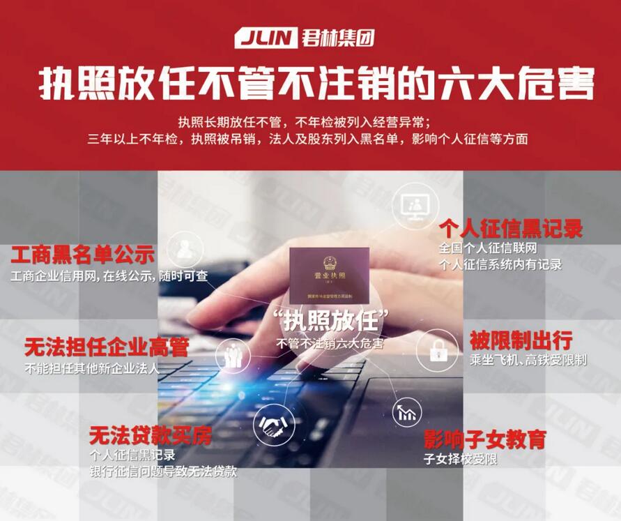 公司不營業(yè)了放任不管？那你攤上大事了！