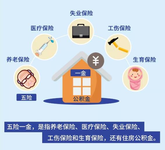 社保沒交滿15年的有救了！新規(guī)下，2021年起全都這樣處理！