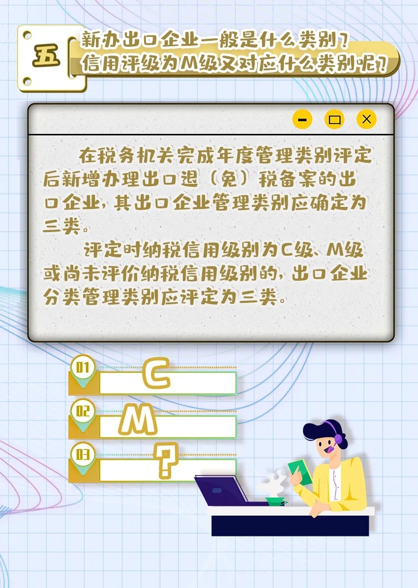 出口企業(yè)分類(lèi)管理評(píng)定答疑大全 出口企業(yè)分類(lèi)管理評(píng)定答疑大全